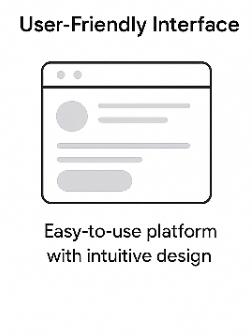 User-Friendly Interface